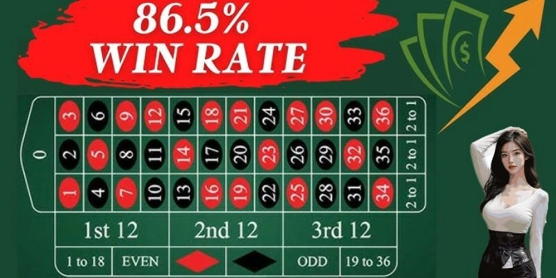 Hướng dẫn chơi Roulette với tỷ lệ thắng cực cao