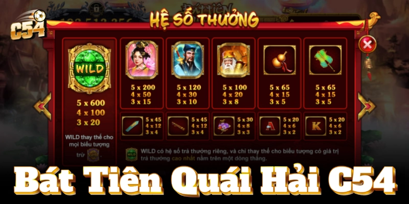 Chi tiết cách quay hũ để bạn nhanh chóng tham gia