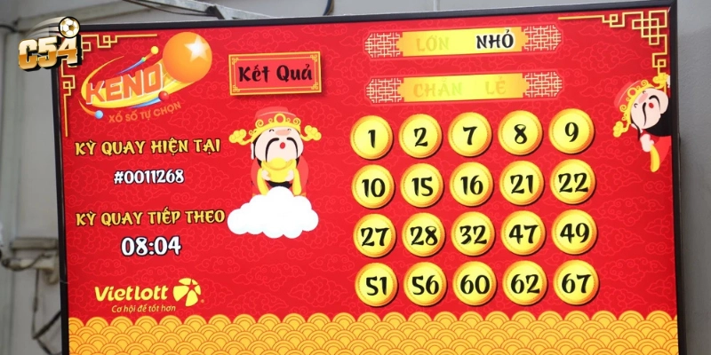 Khám phá trò chơi Keno với cách chơi đơn giản